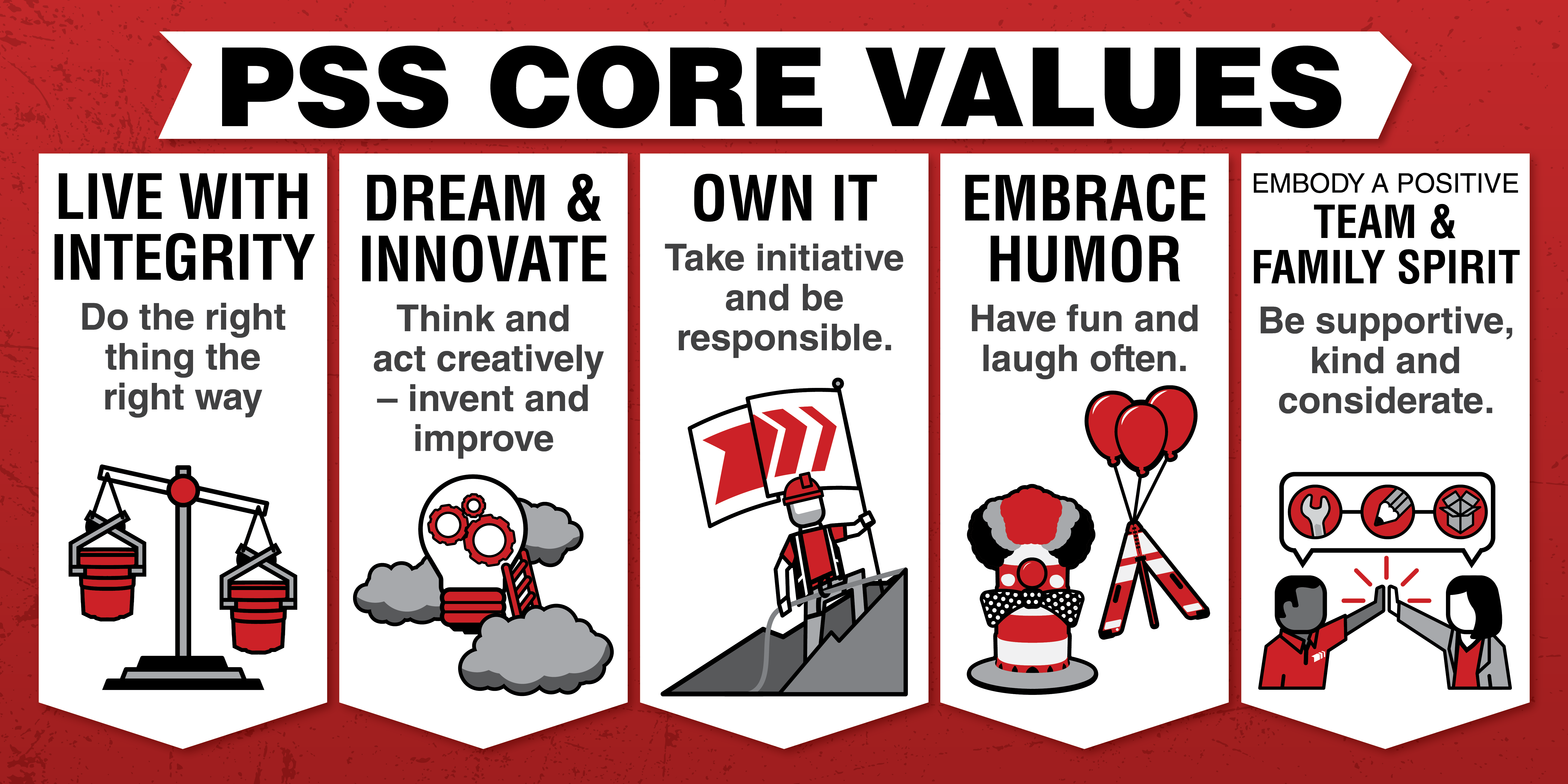 PSS-Core-Values-Banners.png