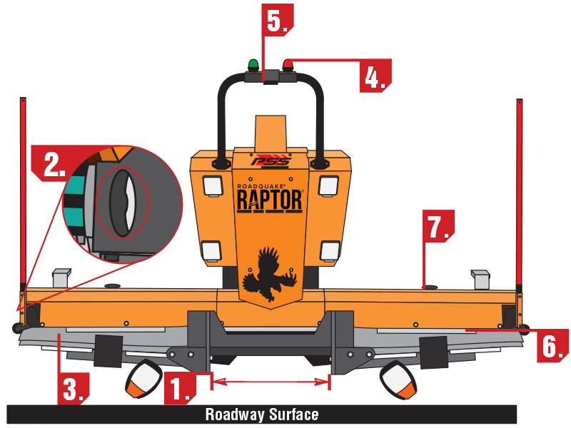  True?Front View Drawing, Operational Mode: