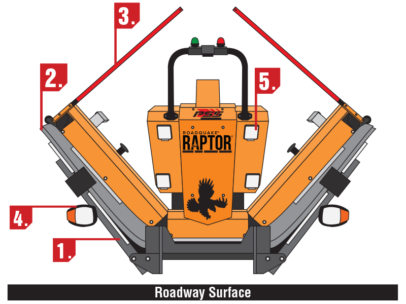  True?Front View Drawing, Transport Mode: