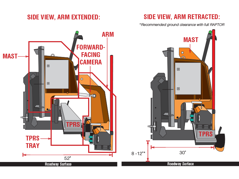 True?Side View Drawing: